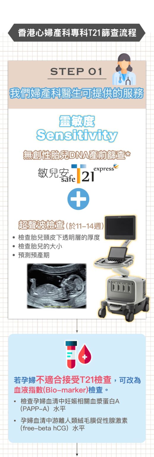 hk-hearts-og – 香港心醫療集團Hong Kong Hearts Medical Group