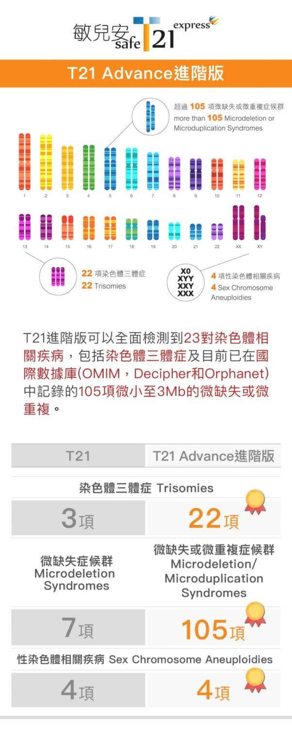 hk-hearts-og – 香港心醫療集團Hong Kong Hearts Medical Group