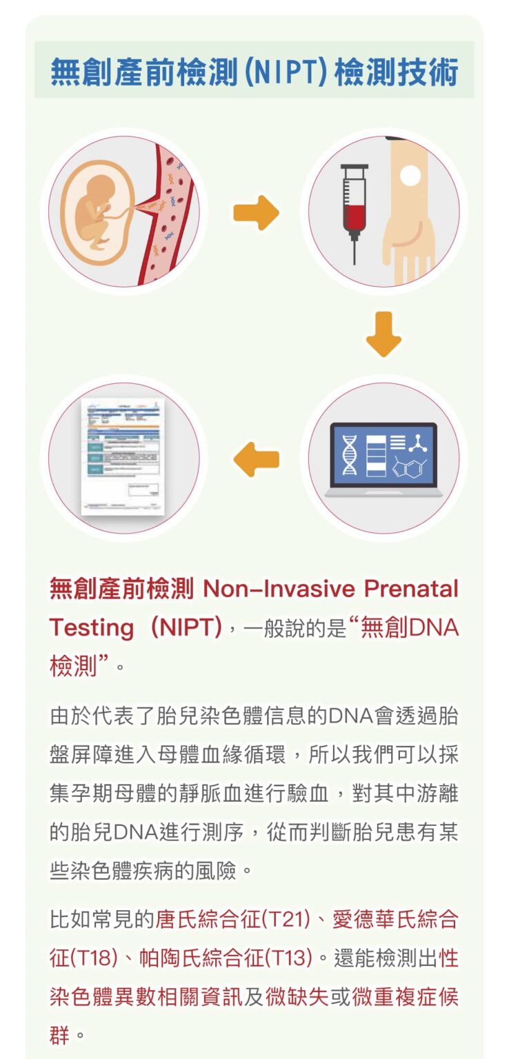 hk-hearts-og – 香港心醫療集團Hong Kong Hearts Medical Group